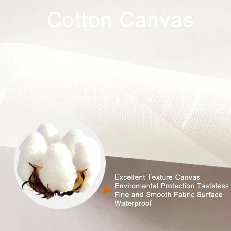 Islamic Calligraphy Allah Arabic Poster Canvas Print Painting Home Decor Arabic Muslim Living Room Bedroom Decoration Wall Art