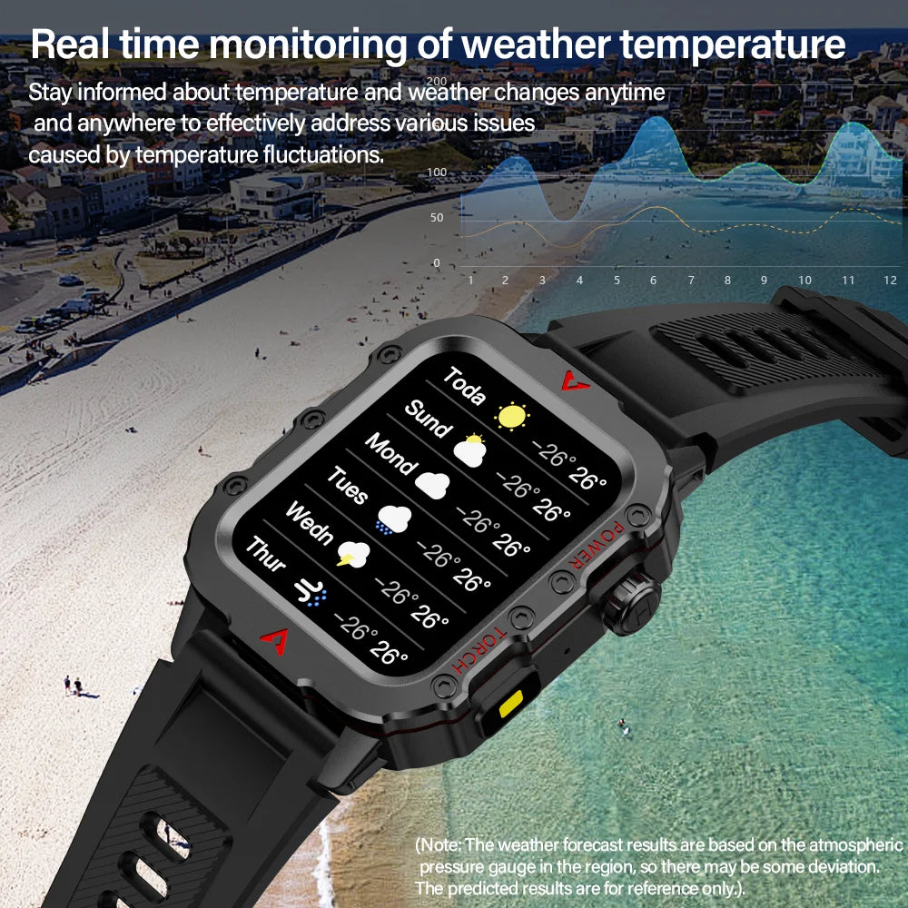 LAXASFIT Men's Sports Smart Watch: 1.71" Screen, Blood Oxygen, Bluetooth Calling, Multi-Sport, LED Flashlight, Outdoor Smart Watch.