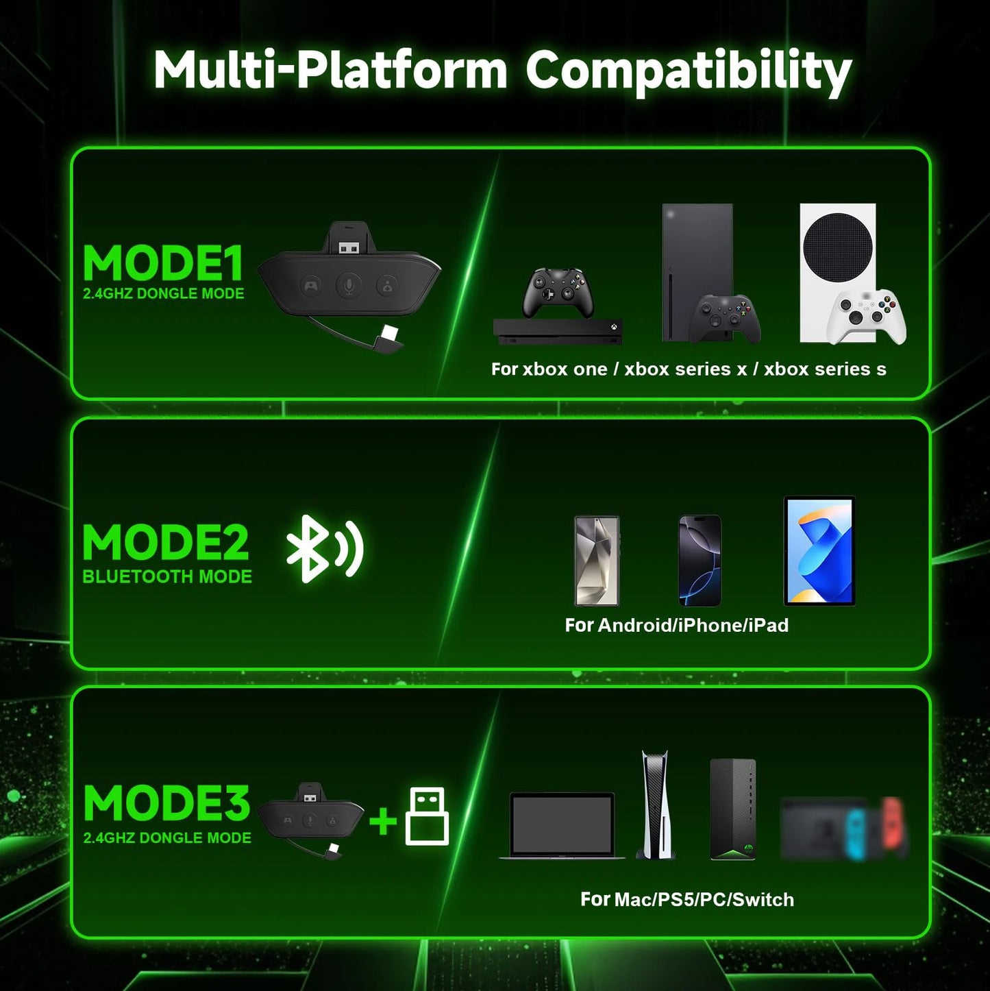 Level up your gaming experience with this wireless headset! 🎧🎮 Enjoy seamless audio on Xbox, PC, and Switch, thanks to its foldable design, detachable microphone, and immersive 3D surround sound.