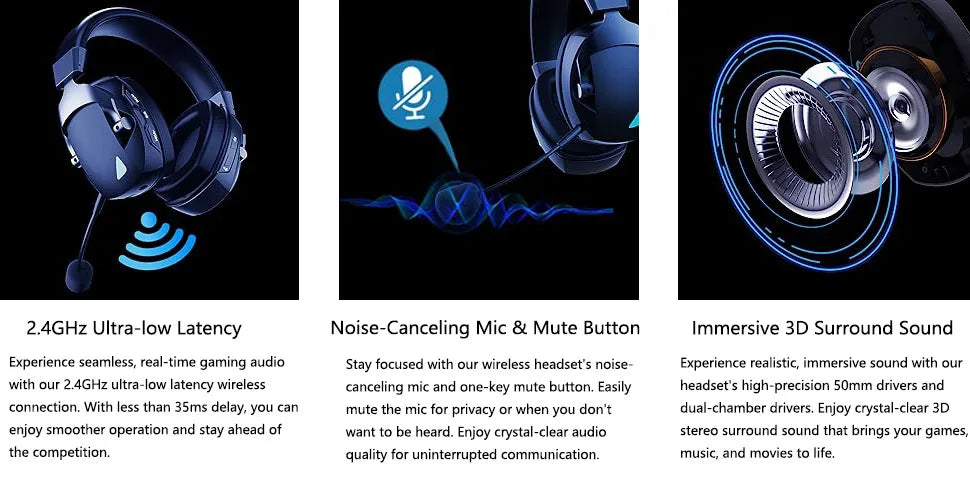 Gaming Headset with Detachable Noise-Canceling Microphone, Featuring 2.4G Bluetooth, USB, and 3.5mm Wired Connectivity Across Three Modes for Multi-Device Compatibility.
