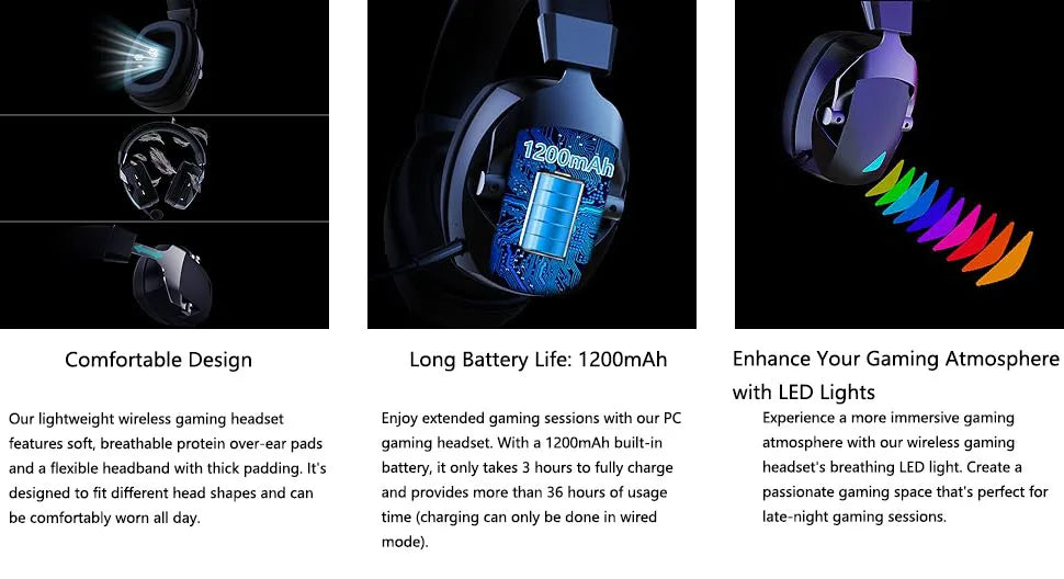 Gaming Headset with Detachable Noise-Canceling Microphone, Featuring 2.4G Bluetooth, USB, and 3.5mm Wired Connectivity Across Three Modes for Multi-Device Compatibility.
