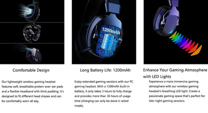 Gaming Headset with Detachable Noise-Canceling Microphone, Featuring 2.4G Bluetooth, USB, and 3.5mm Wired Connectivity Across Three Modes for Multi-Device Compatibility.